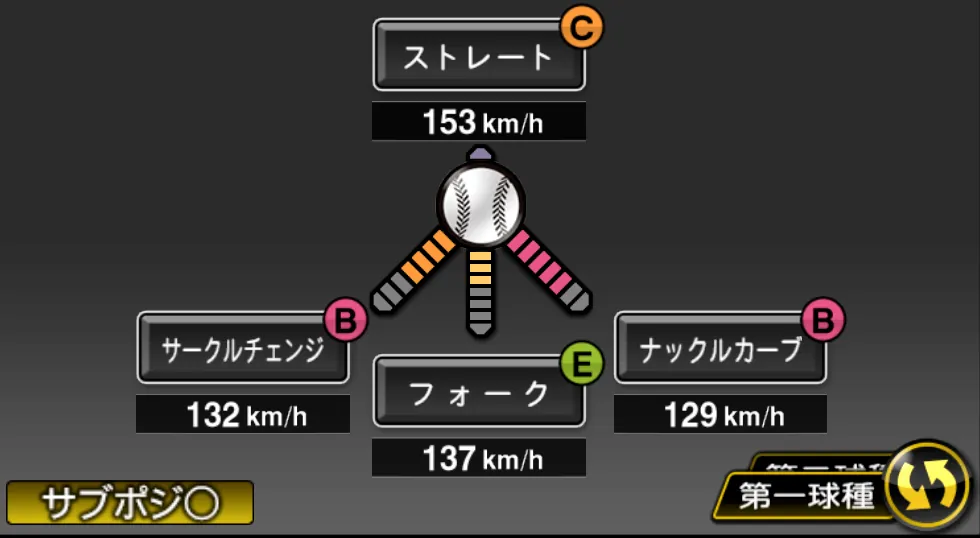 小笠原 慎之介の球種（ゲーム内の画面）