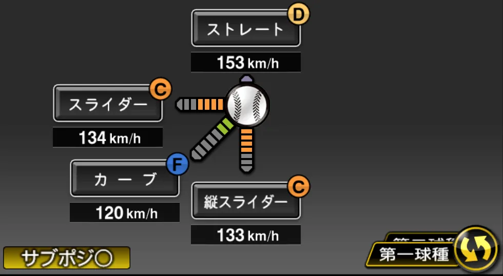 根尾 昂の球種（ゲーム内の画面）