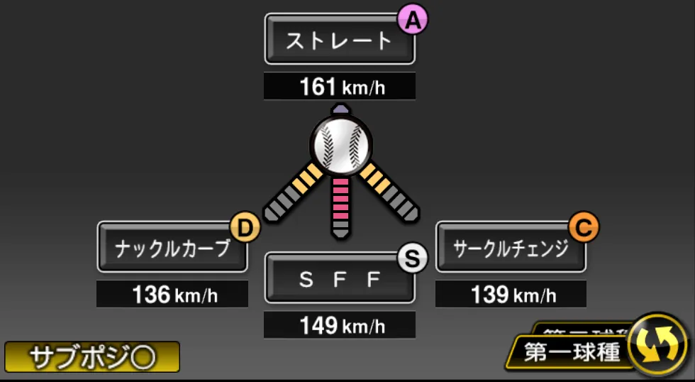 R・マルティネスの球種(ゲーム内の画面)