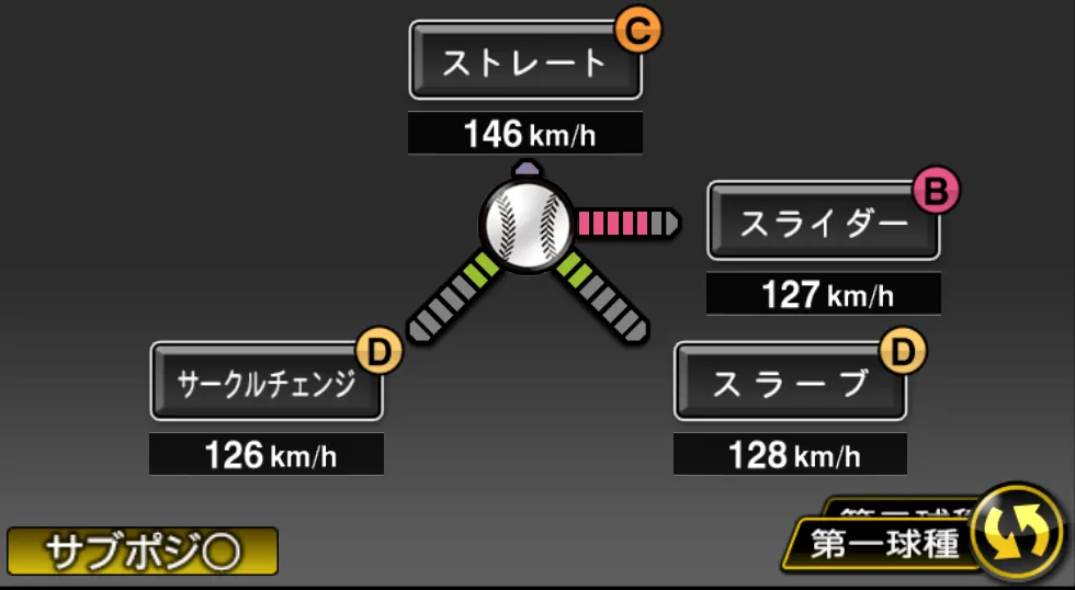 齋藤 網記の球種(ゲーム内の画面)