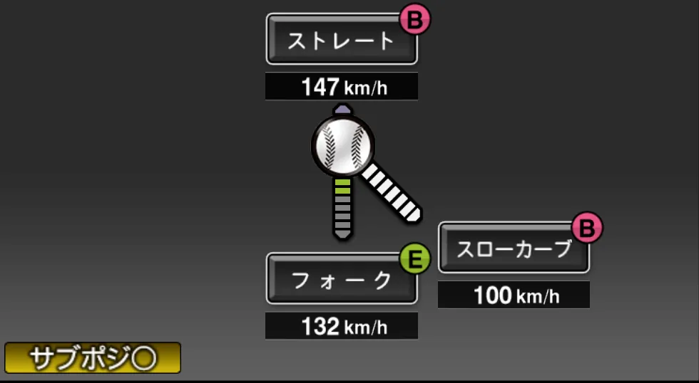 今中 慎二の球種（ゲーム内の画面）