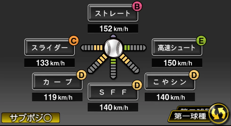 涌井 秀章の球種(ゲーム内の画面)