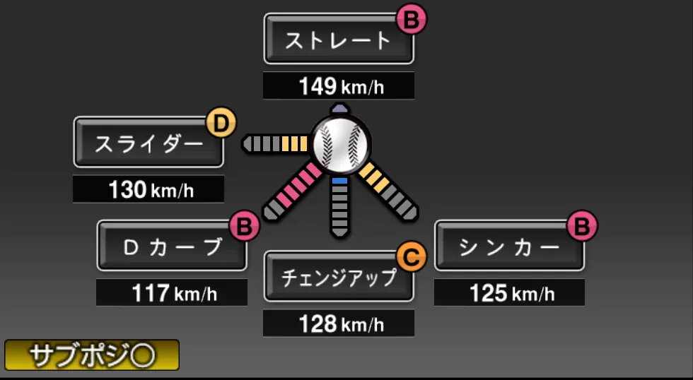 権藤 博の球種（ゲーム内の画面）