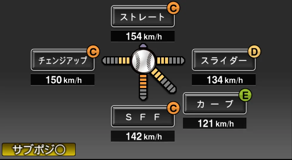 金丸 夢斗の球種(ゲーム内の画面)