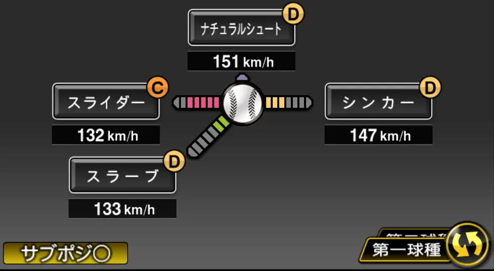 伊藤 茉央の球種（ゲーム内の画面）