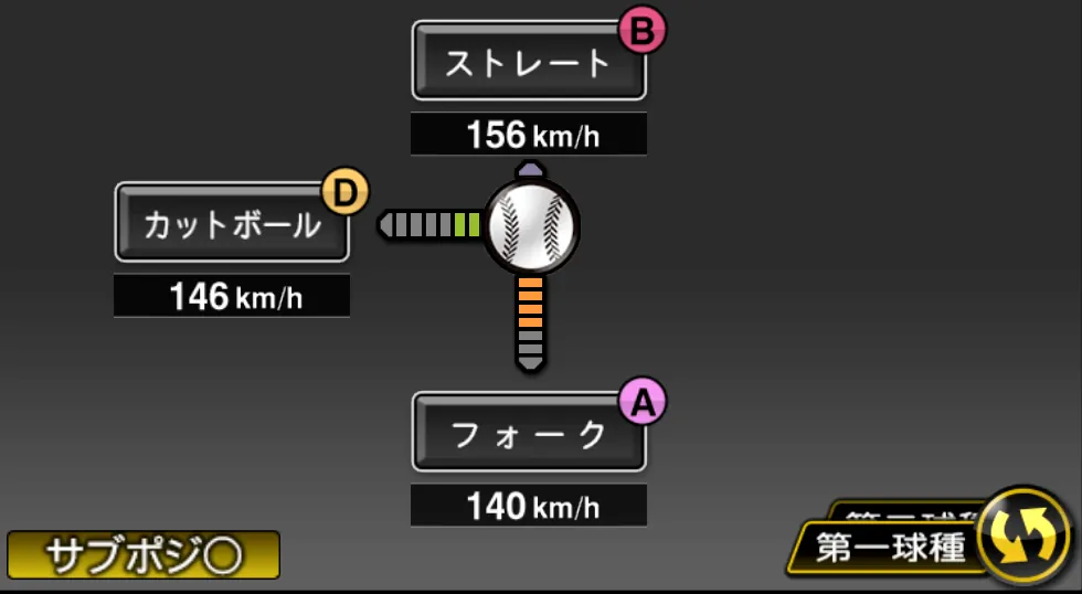 松山 晋也の球種(ゲーム内の画面)
