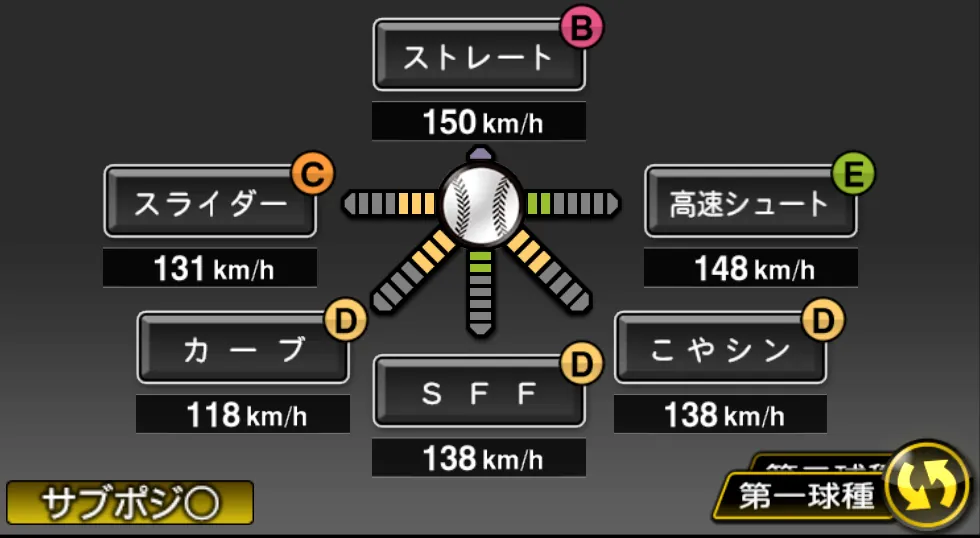 涌井 秀章の球種（ゲーム内の画面）