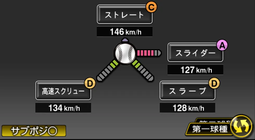 齋藤 綱記の球種(ゲーム内の画面)