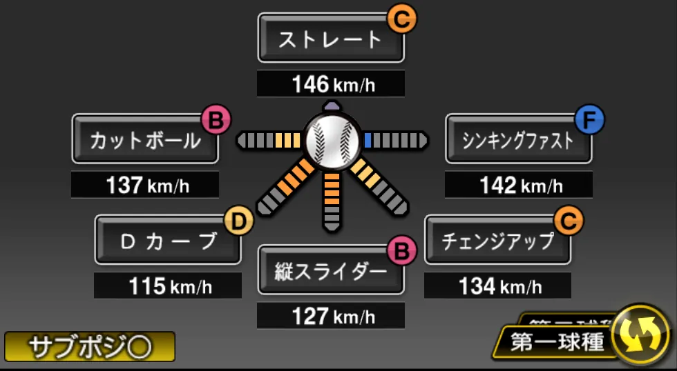 柳 裕也の球種（ゲーム内の画面）