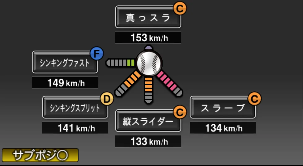 橋本 侑樹の球種（ゲーム内の画面）