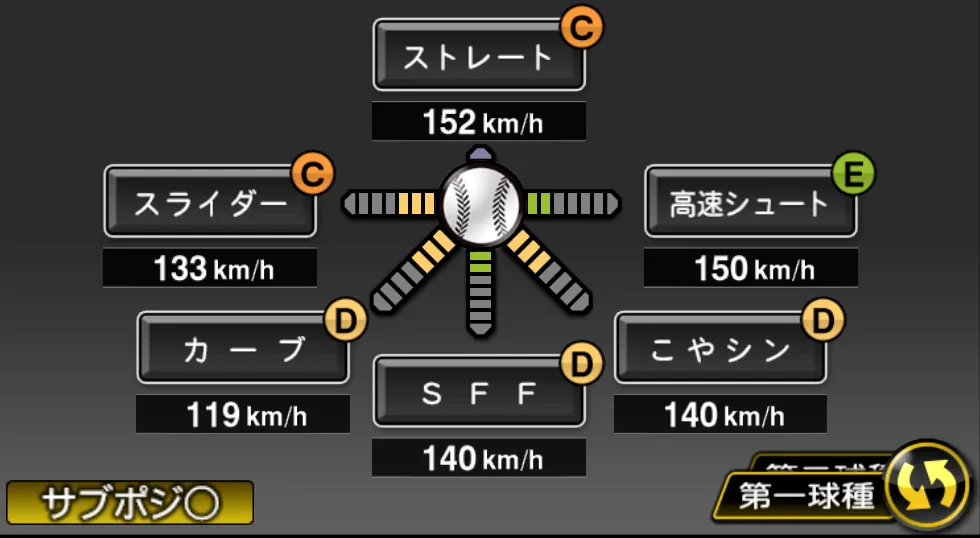 涌井 秀章の球種（ゲーム内の画面）