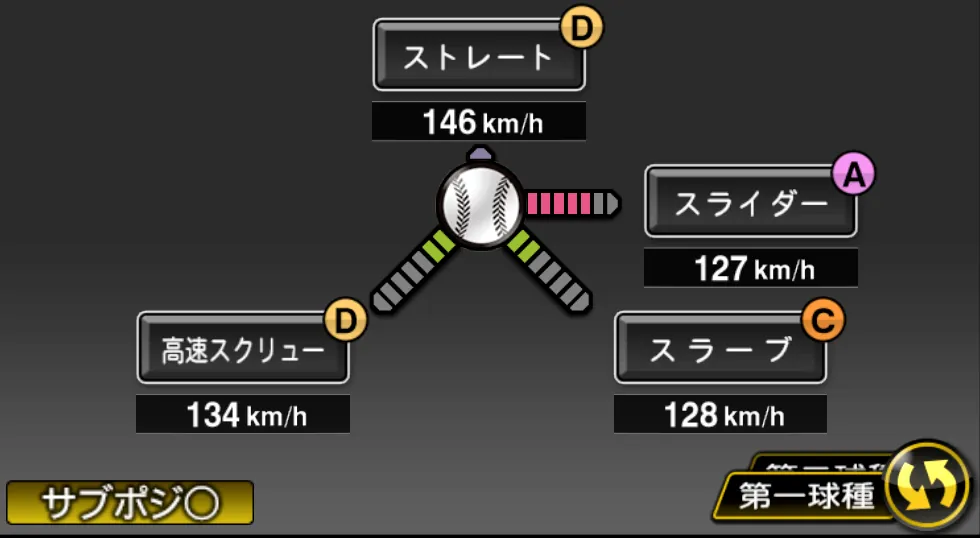 齋藤 綱記の球種(ゲーム内の画面)