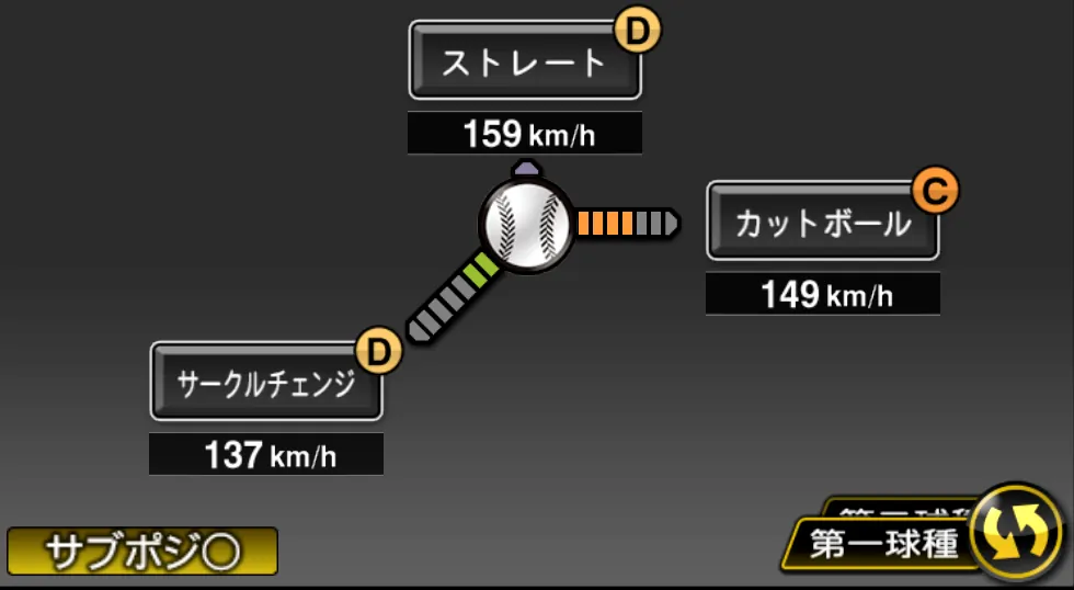 ロドリゲスの球種（ゲーム内の画面）