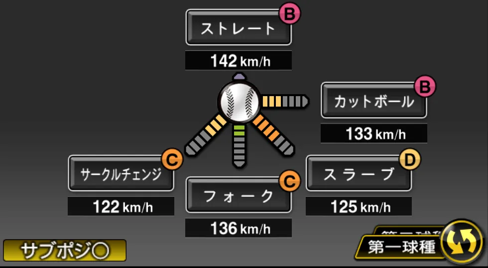 松葉 貴大の球種（ゲーム内の画面）