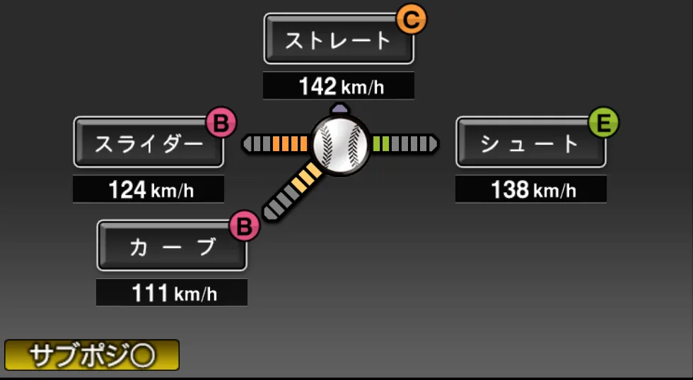 星野 仙一の球種(ゲーム内の画面)