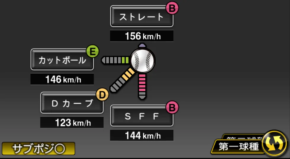 清水 達也の球種(ゲーム内の画面)