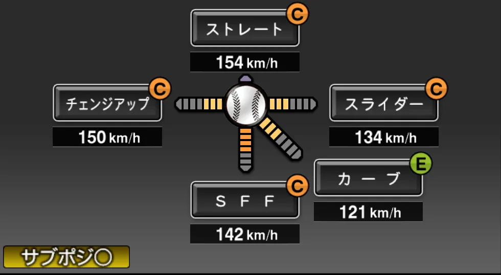 金丸 夢斗の球種（ゲーム内の画面）