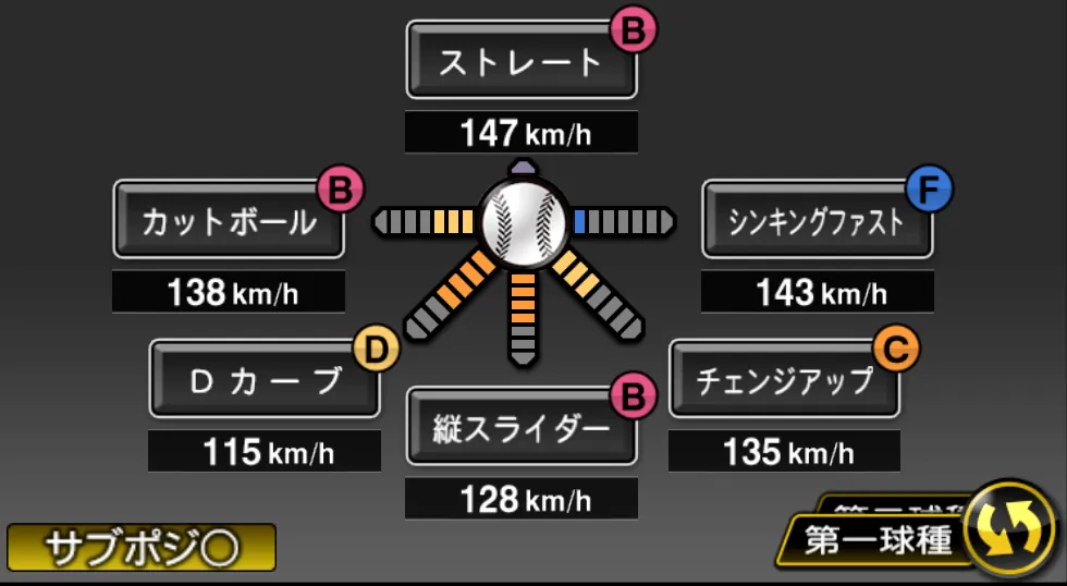 柳 裕也の球種(ゲーム内の画面)