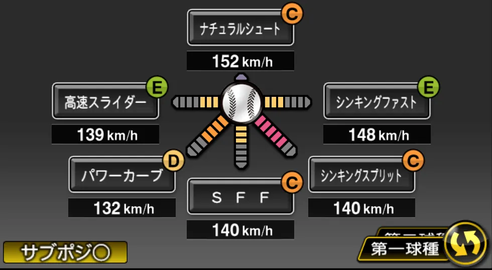 中西 聖輝の球種(ゲーム内の画面)