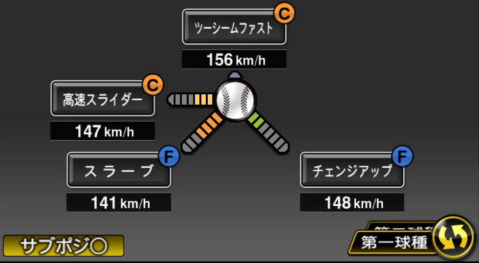 アブレウの球種（ゲーム内の画面）