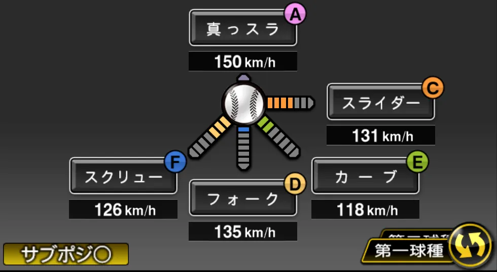 福 敬登の球種（ゲーム内の画面）