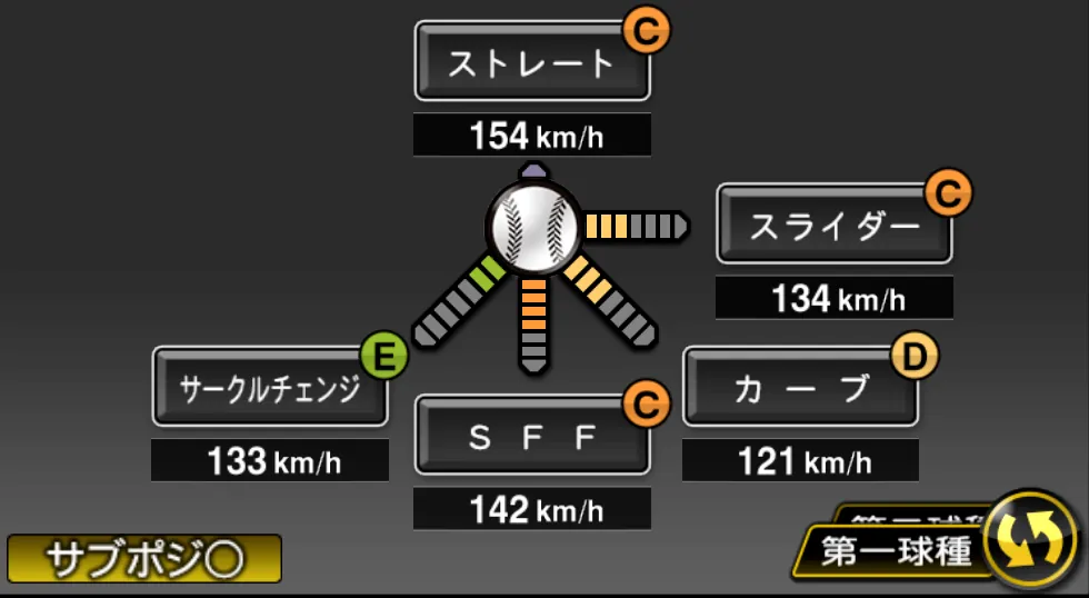 金丸 夢斗の球種（ゲーム内の画面）