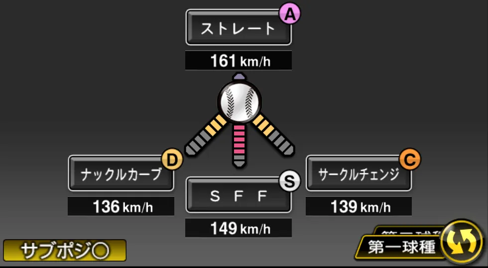 R・マルティネスの球種（ゲーム内の画面）