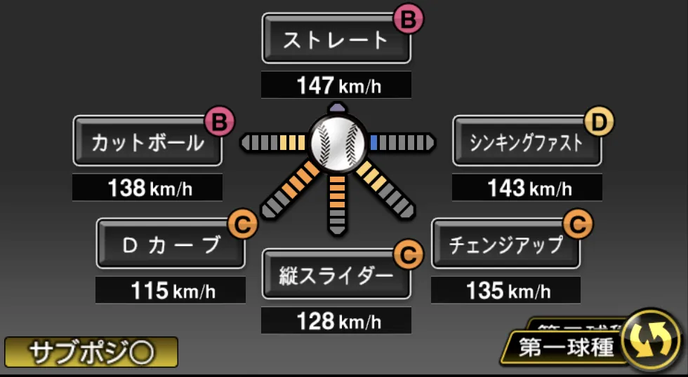 柳 裕也の球種（ゲーム内の画面）