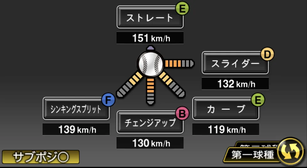 牧野 憲伸の球種（ゲーム内の画面）