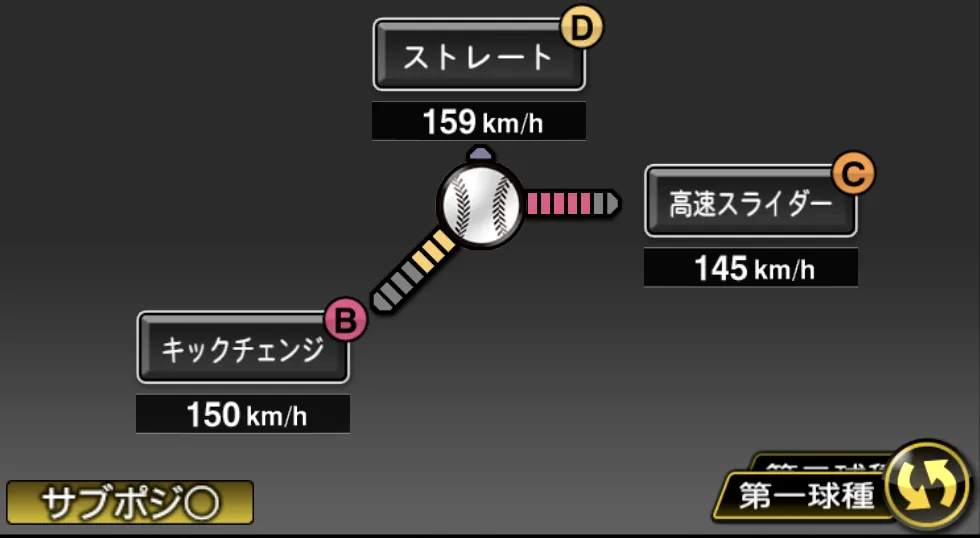 ロドリゲスの球種（ゲーム内の画面）