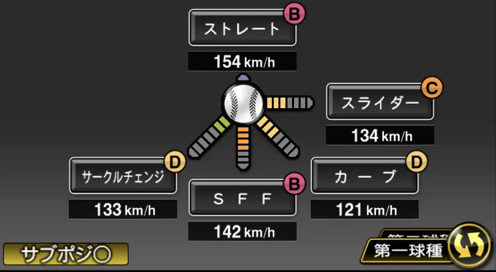 金丸 夢斗の球種（ゲーム内の画面）