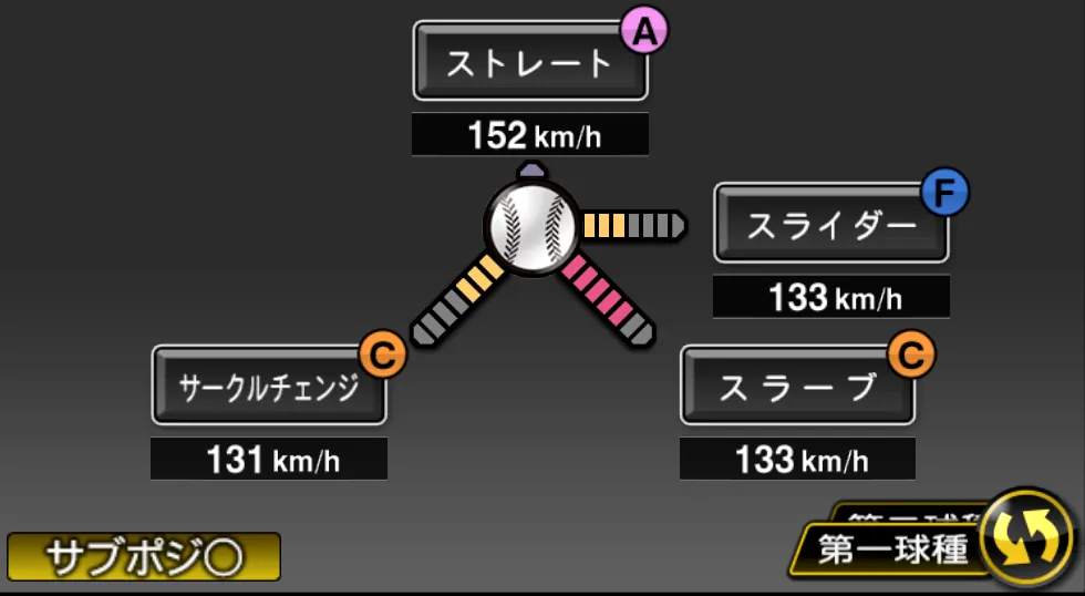 松井 裕樹の球種（ゲーム内の画面）