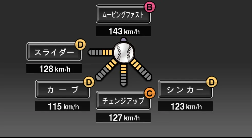 レイの球種（ゲーム内の画面）