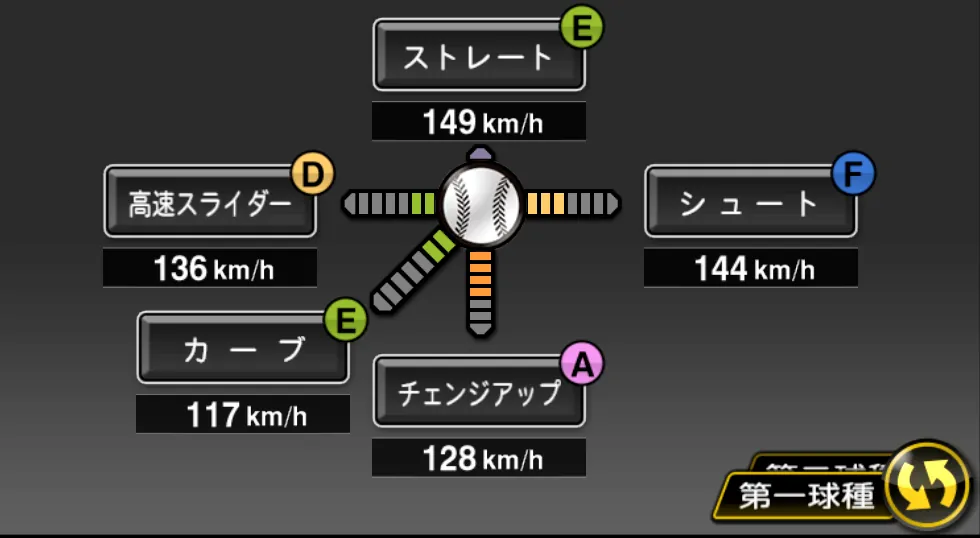 福山 博之の球種(ゲーム内の画面)