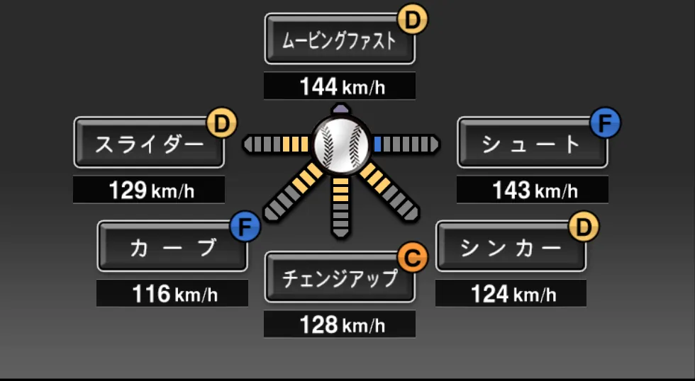 レイの球種（ゲーム内の画面）