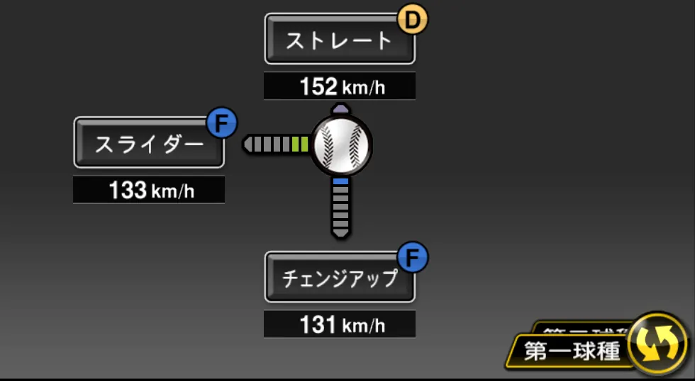リズの球種（ゲーム内の画面）