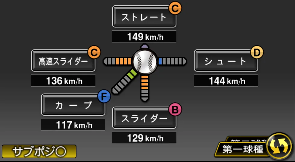 青山 浩二の球種（ゲーム内の画面）