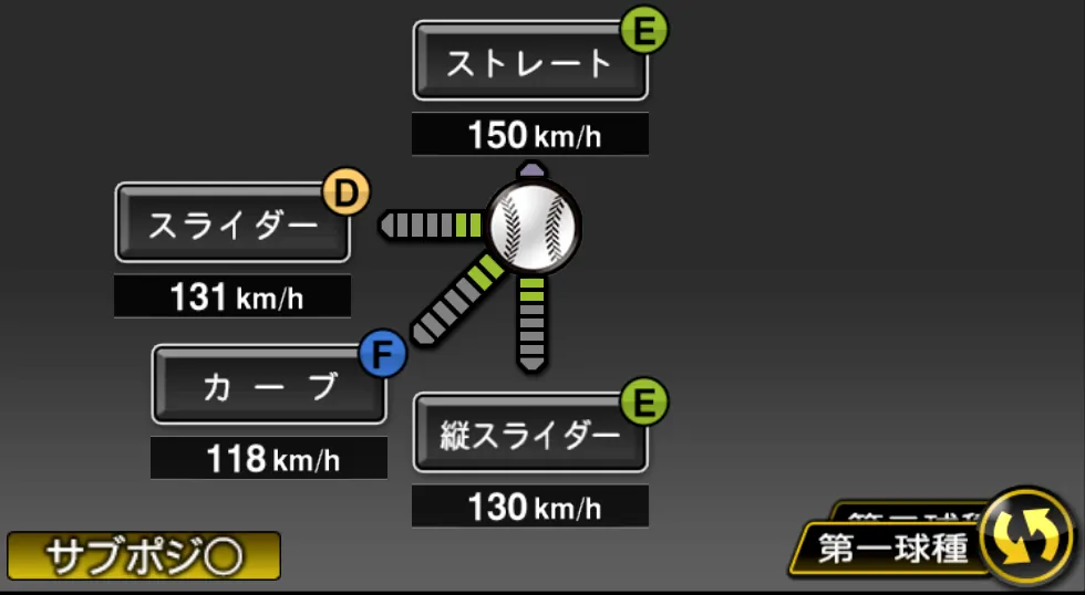 安樂 智大の球種（ゲーム内の画面）