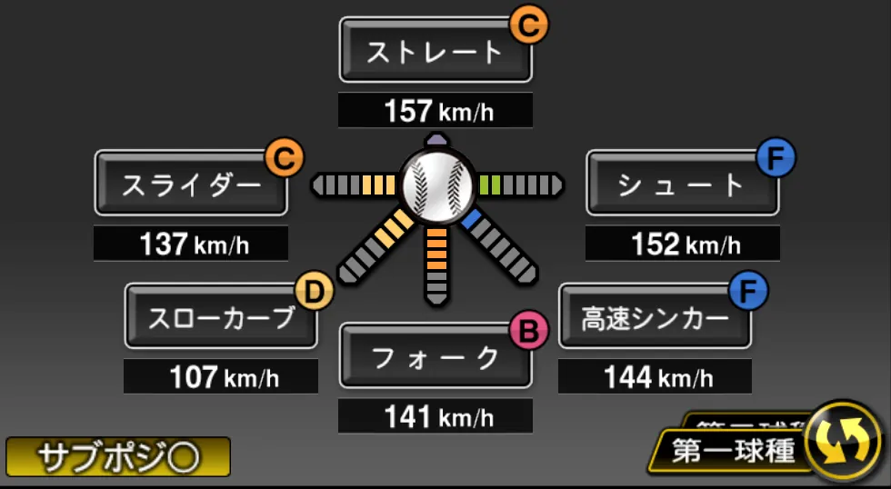 則本 昂大の球種（ゲーム内の画面）