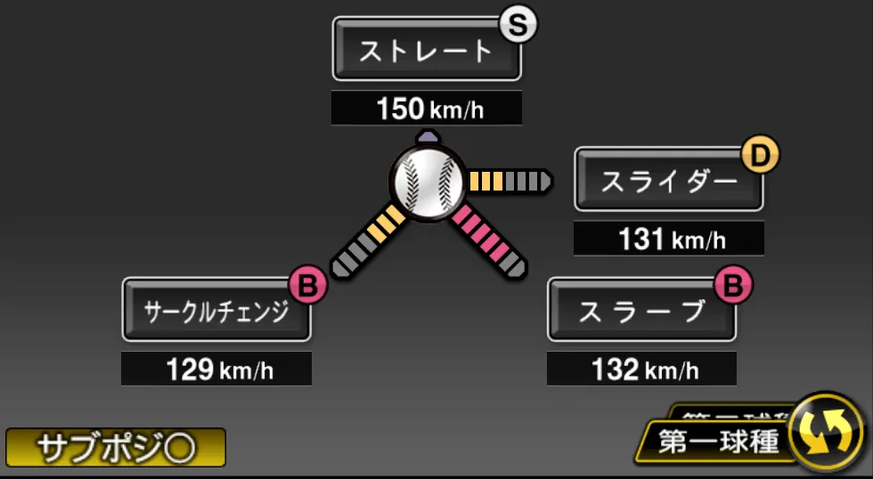 松井 裕樹の球種（ゲーム内の画面）