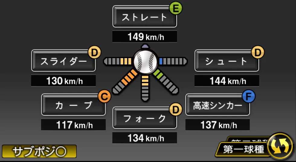 美馬 学の球種（ゲーム内の画面）