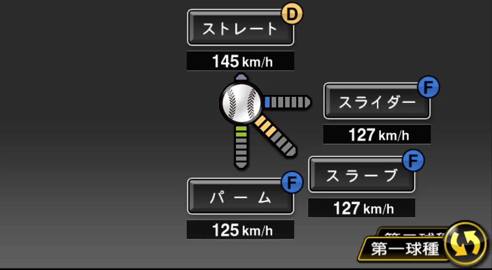 金刃 憲人の球種（ゲーム内の画面）