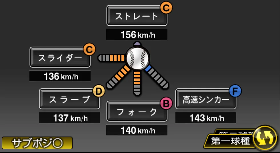 則本 昂大の球種（ゲーム内の画面）