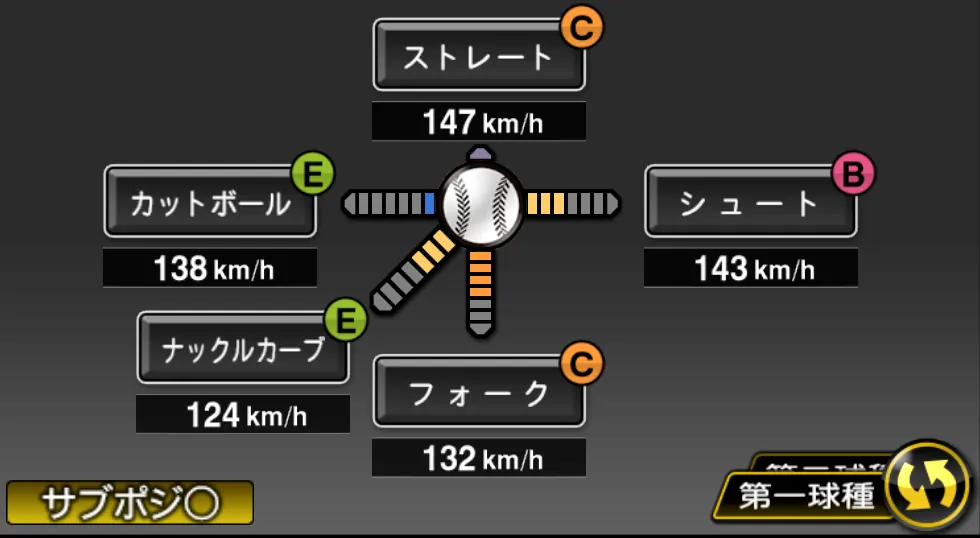 福盛 和男の球種（ゲーム内の画面）
