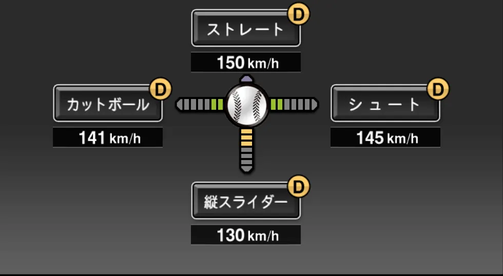 戸村 健次の球種（ゲーム内の画面）