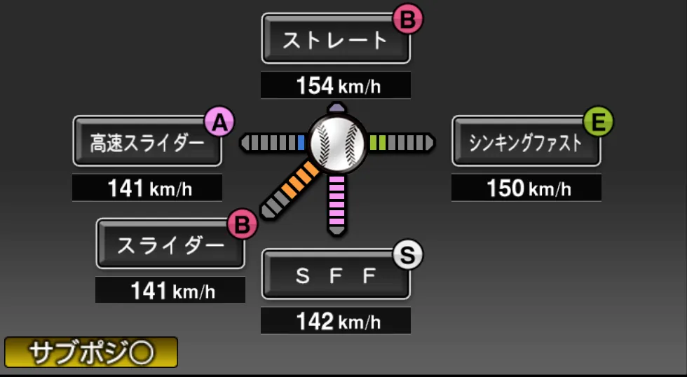 田中 将大の球種（ゲーム内の画面）