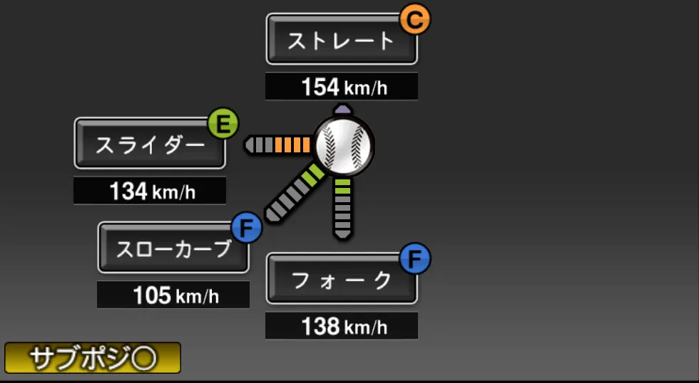 一場 靖弘の球種(ゲーム内の画面)