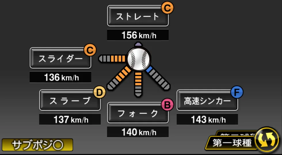 則本 昂大の球種（ゲーム内の画面）