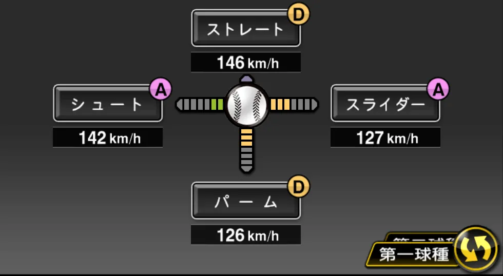 金刃 憲人の球種（ゲーム内の画面）