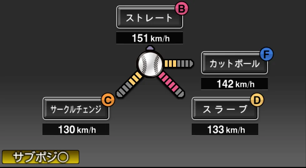 松井 裕樹の球種（ゲーム内の画面）